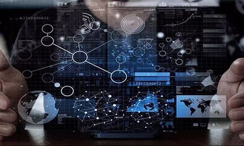 智慧物流的內(nèi)涵、發(fā)展環(huán)境、問(wèn)題與新路徑探析